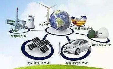 智能電網與新能源開發 構建清潔、高效、可持續的能源未來